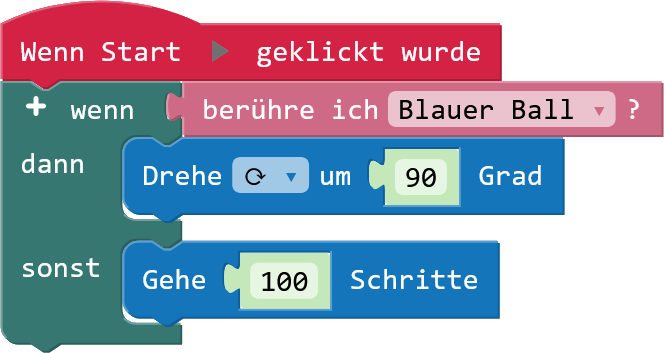 Programmierbausteine